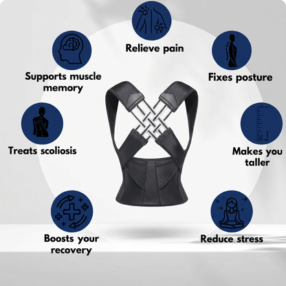 NuPoise Posture Retrainer