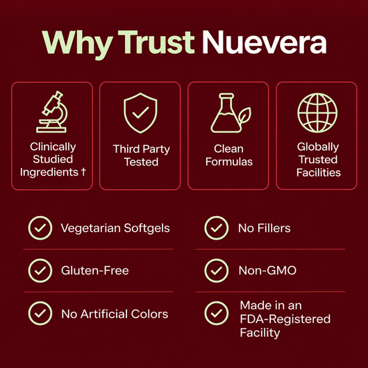 Cayenne Pepper Softgel Supplement