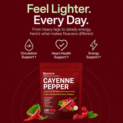 Cayenne Pepper Softgel Supplement