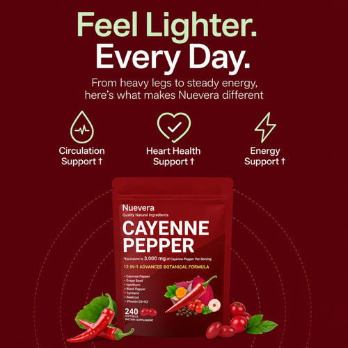 Cayenne Pepper Softgel Supplement